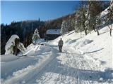 Prelaz Ljubelj (koča) zadnji metri pred prelazom